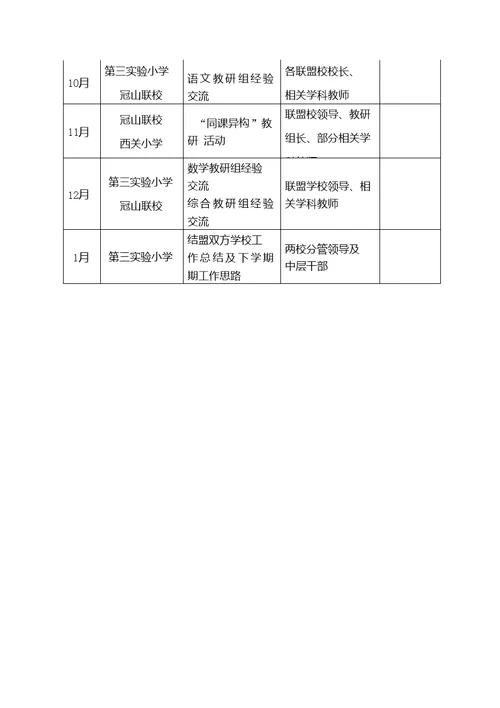 小学教育联盟实施方案