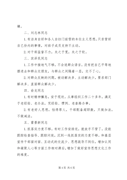 民主生活会组织生活会党员互相批评清单 (4).docx