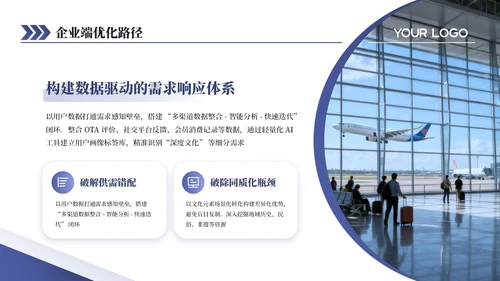 紫色商务旅游行业发展分析报告通用PPT模板