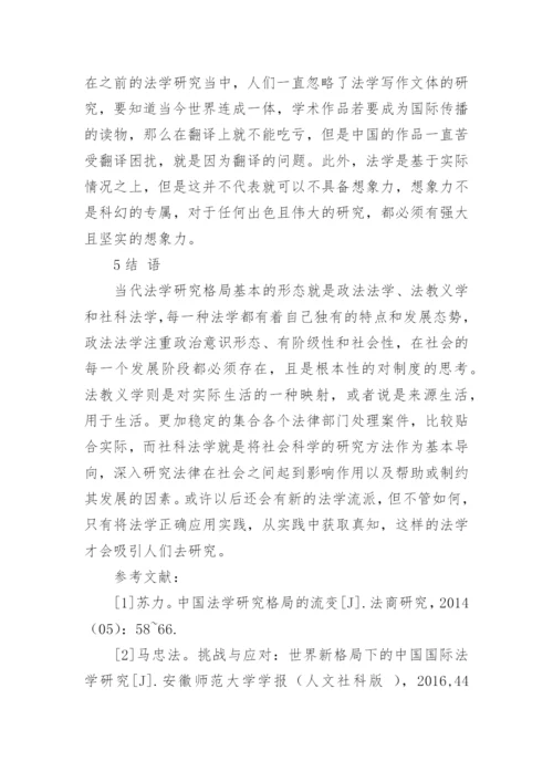 法律毕业论文写作.docx