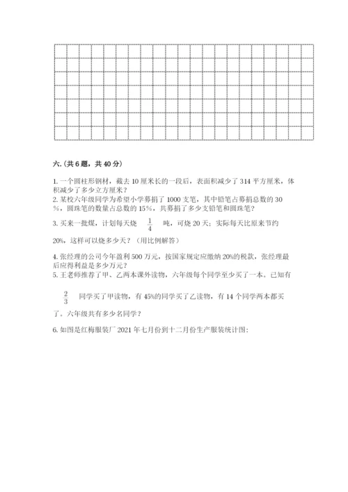 苏教版六年级数学小升初试卷附答案（考试直接用）.docx