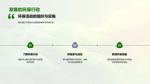 绿色旅游策划PPT模板