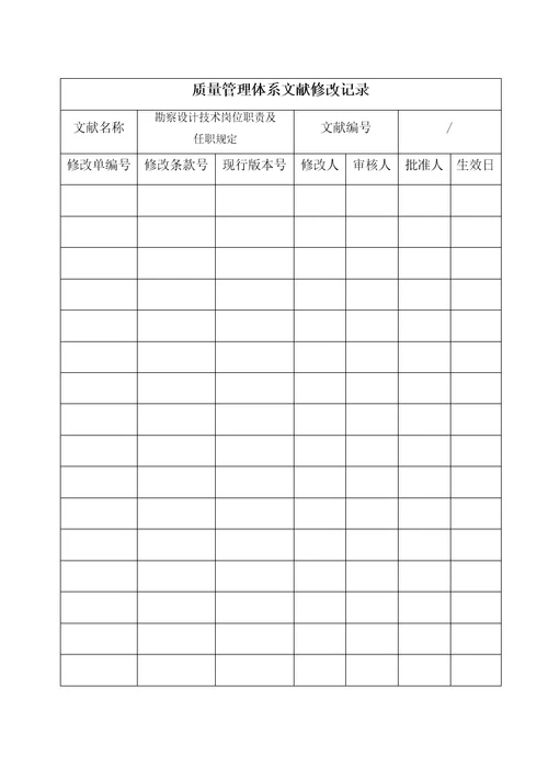 勘察设计重点技术岗位基本职责及任职要求