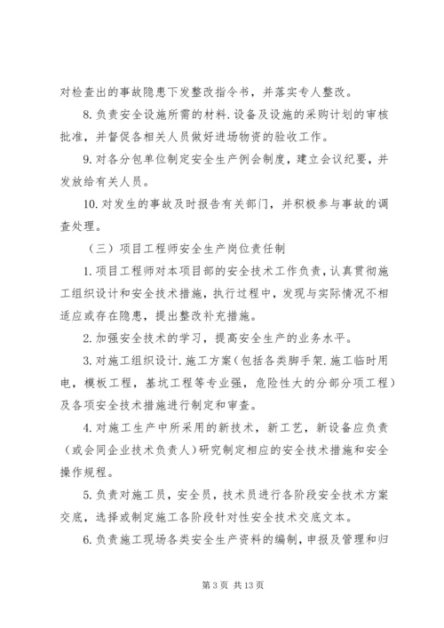 余热电站各级人员安全生产责任制 (3).docx