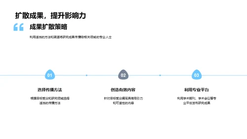 理学研究全解析