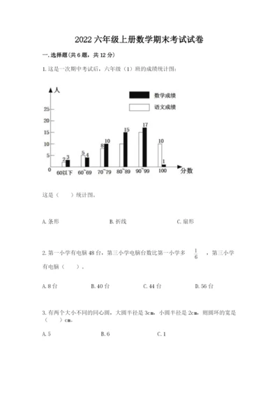 2022六年级上册数学期末考试试卷（实用）word版.docx