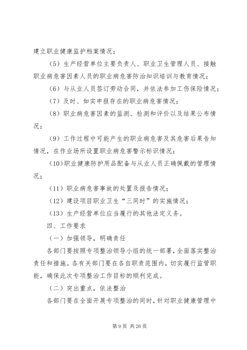 职业危害专项整治实施方案.docx