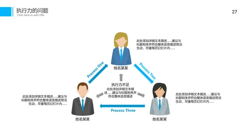 商务年中总结工作总结工作计划述职报告PPT