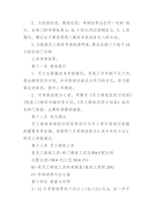 员工绩效考核管理办法.docx