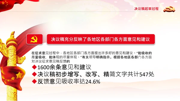 党课学习第三个历史决议制定背景过程PPT模板