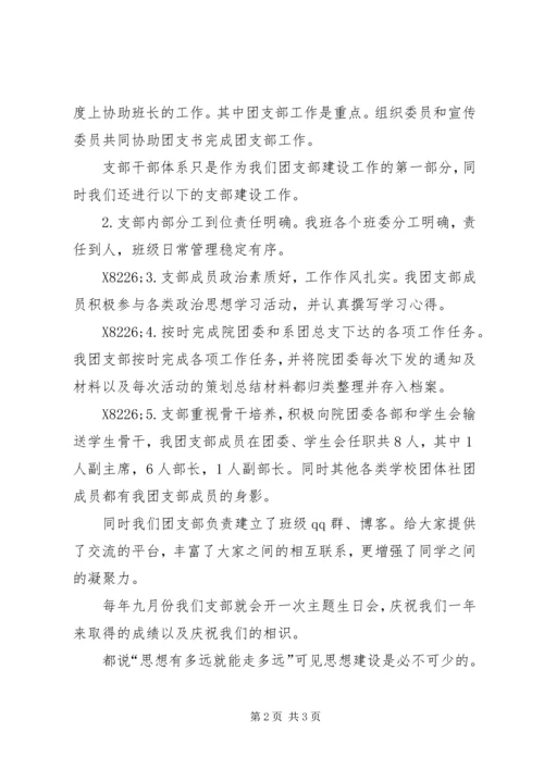 团支部五四青年节讲话.docx