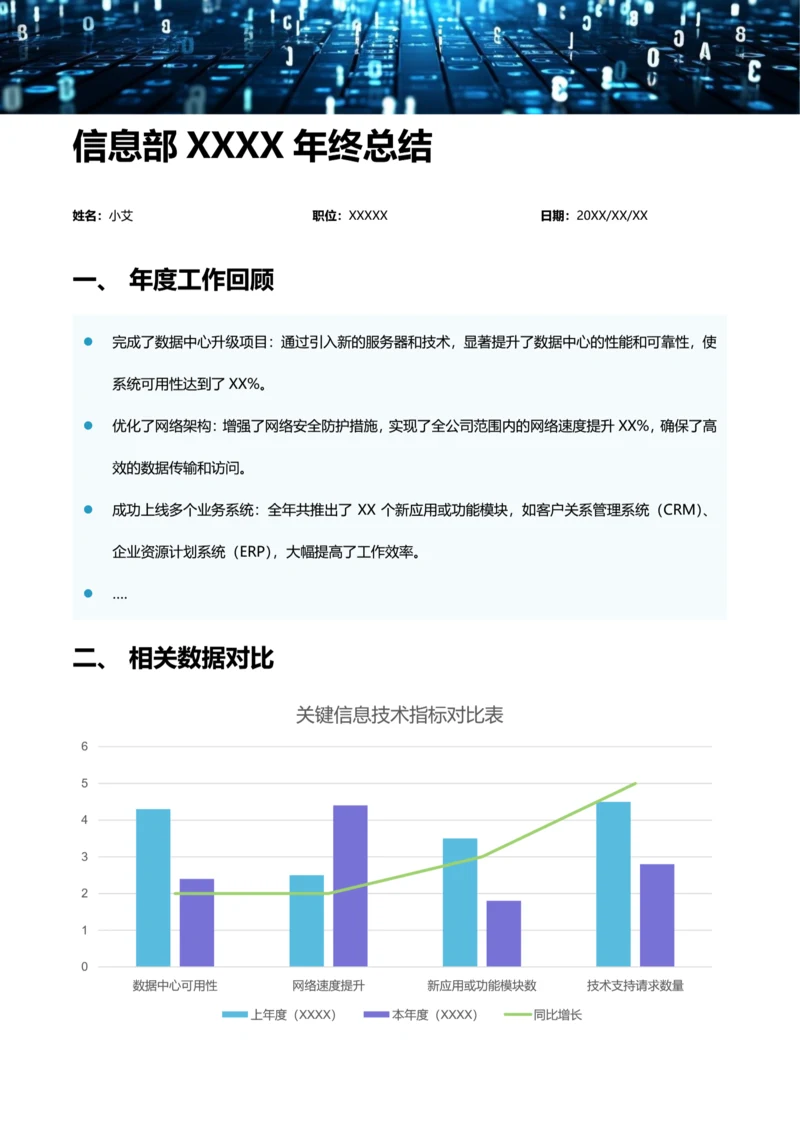 简约风信息部年终总结