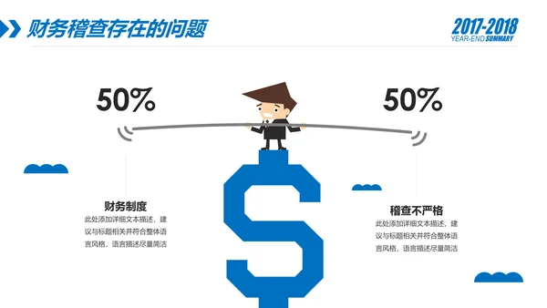 蓝色财务部数据分析报告年终总结PPT模板