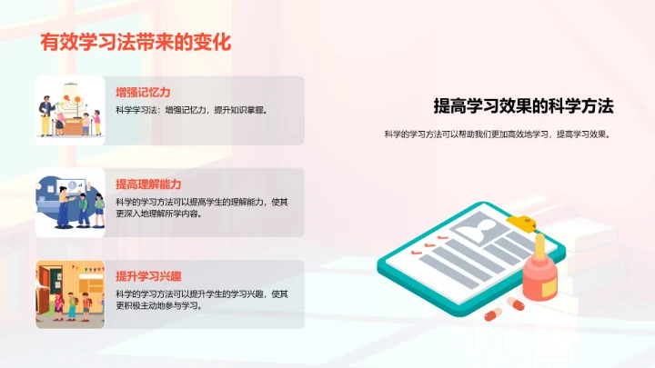 科学学习方法讲解PPT模板