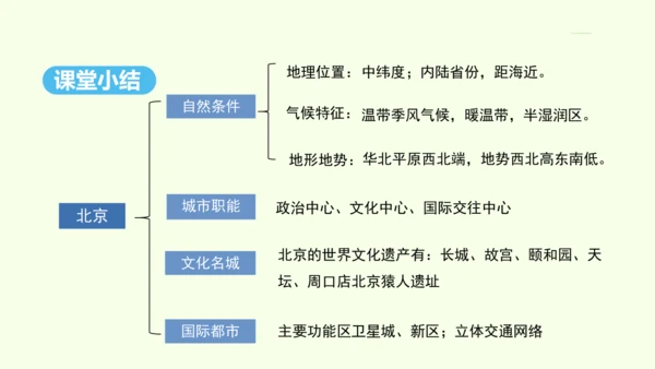 6.4 祖国的首都——北京（课件41张）- 人教版地理八年级下册