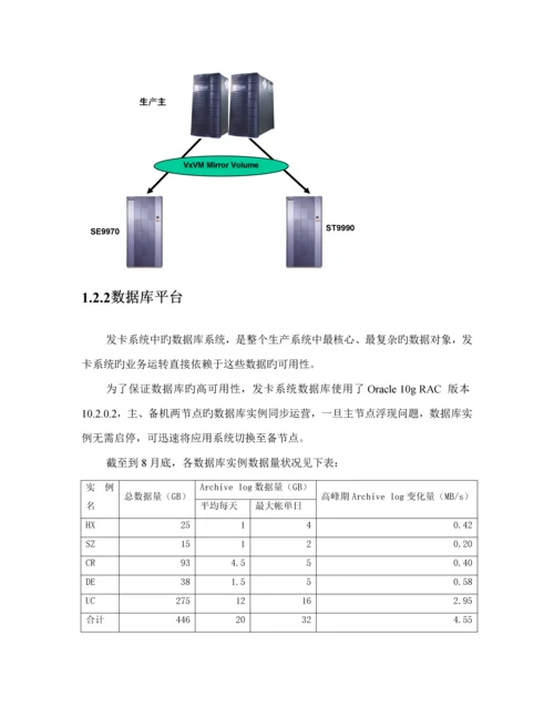 Oracle数据库异地容灾专题方案概述.docx