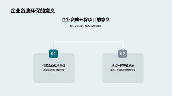 企业森林守护者