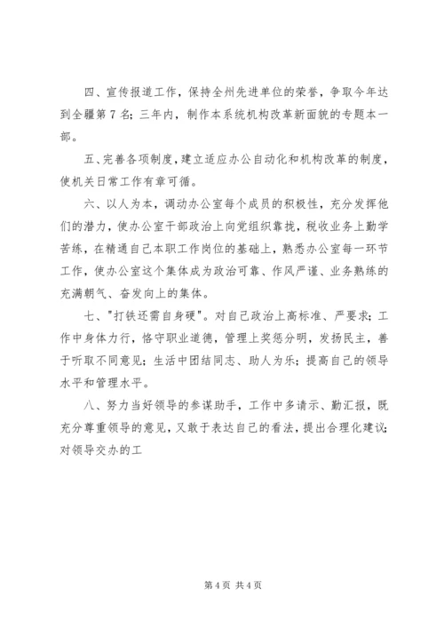 办公室主任竞职上岗演讲稿 (8).docx