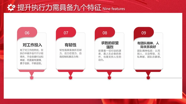 励志风笔刷效果如何提高执行力高效执行力员工培训ppt