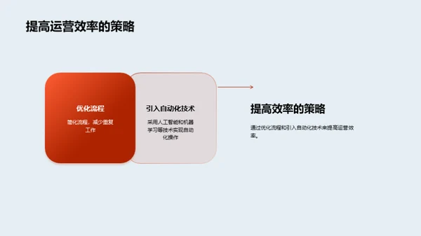 智慧银行：数字化转型之路