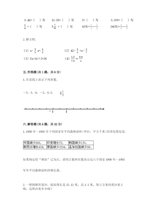 六年级下册数学期末测试卷（易错题）word版.docx