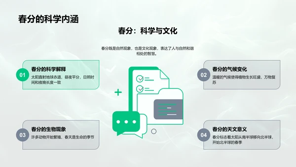 春分文化解读PPT模板