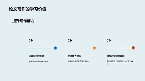 精进论文写作技巧