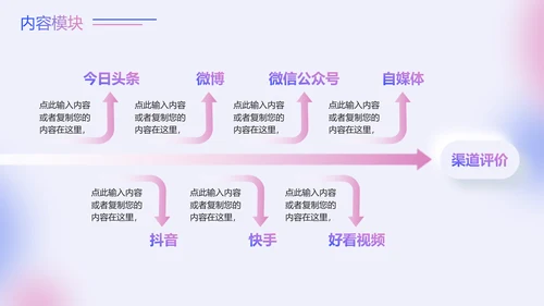 蓝色粉色弥散风新拟态形状运营述职报告PPT模板