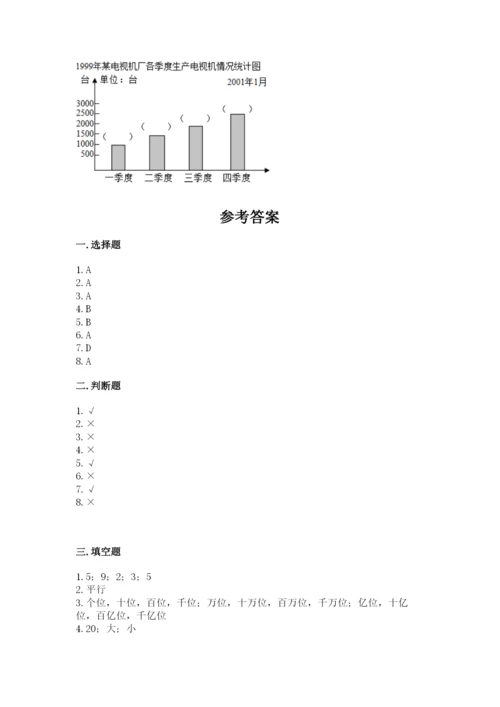 人教版四年级上册数学期末测试卷及答案（基础+提升）.docx