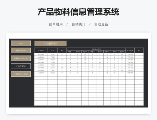 产品物料信息管理系统