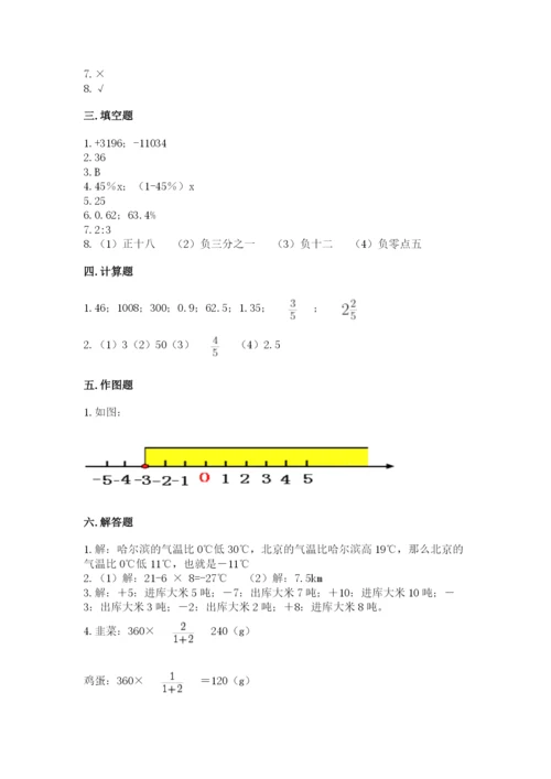 冀教版小升初数学模拟试卷（夺分金卷）.docx