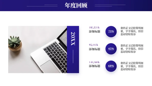 数据分析报告数据复盘模板