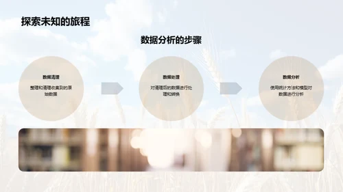 农学研究导引