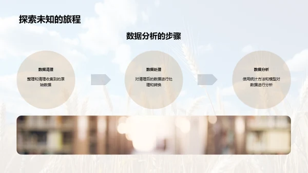 农学研究导引