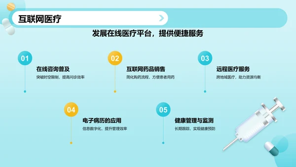 绿色3D风医药医疗工作总结汇报PPT模板