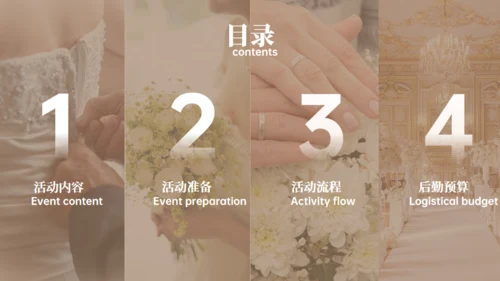 西式时尚婚礼I活动策划方案通用PPT模板