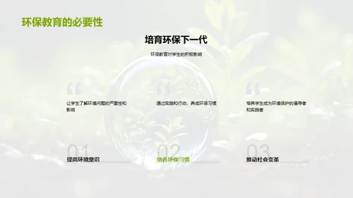 环保意识的种植与培养