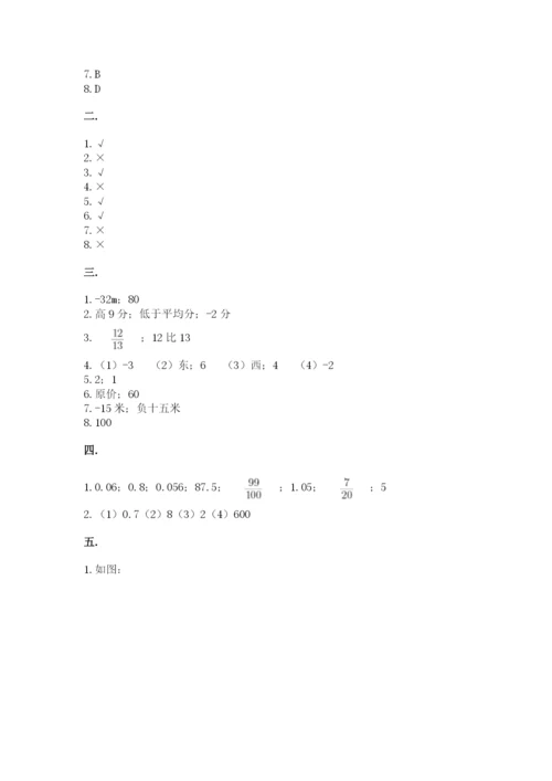 苏教版六年级数学小升初试卷附完整答案【全国通用】.docx