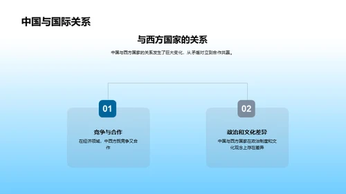 解读改革开放