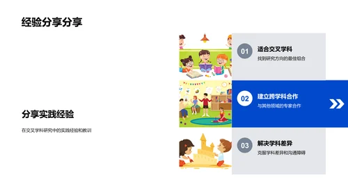 交叉学科答辩报告PPT模板
