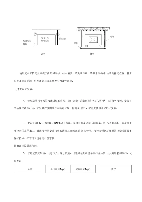 施工设计方案(暖通空调)