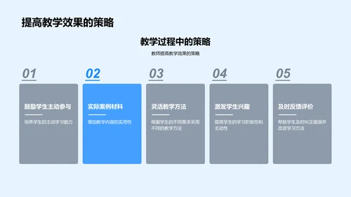 哲学指导下的教学实践PPT模板