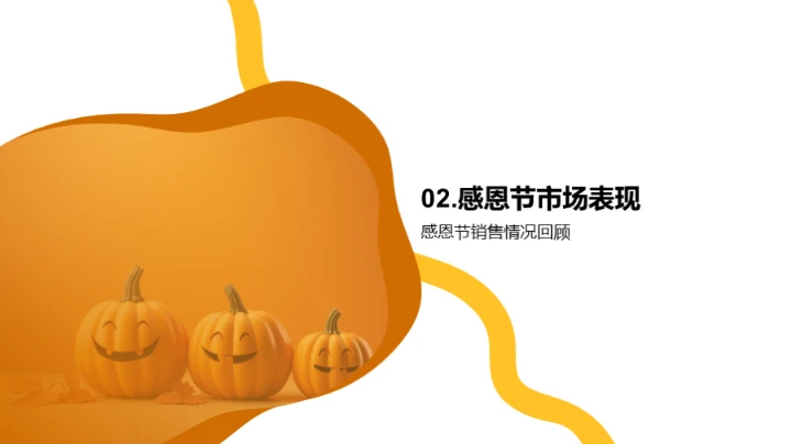 感恩节市场策略导览