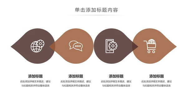 美味休闲下午茶咖啡厅介绍咖啡介绍PPT