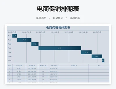 电商促销排期表
