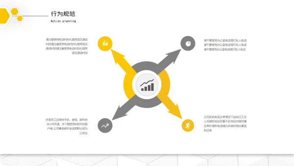 HR企业入职培训通用PPT模板