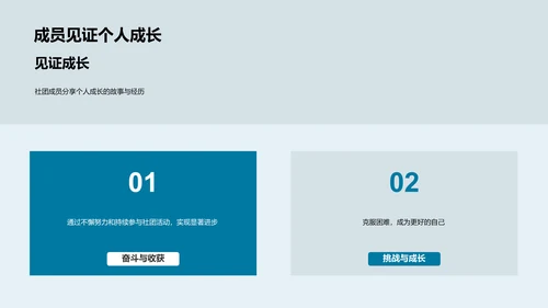 社团协作与成长PPT模板