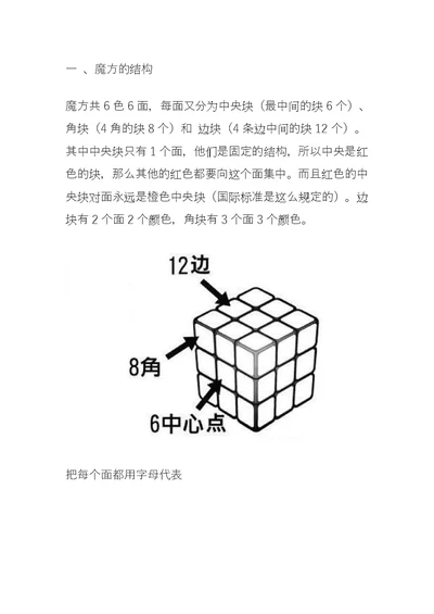 魔方教程一步一步图解教学