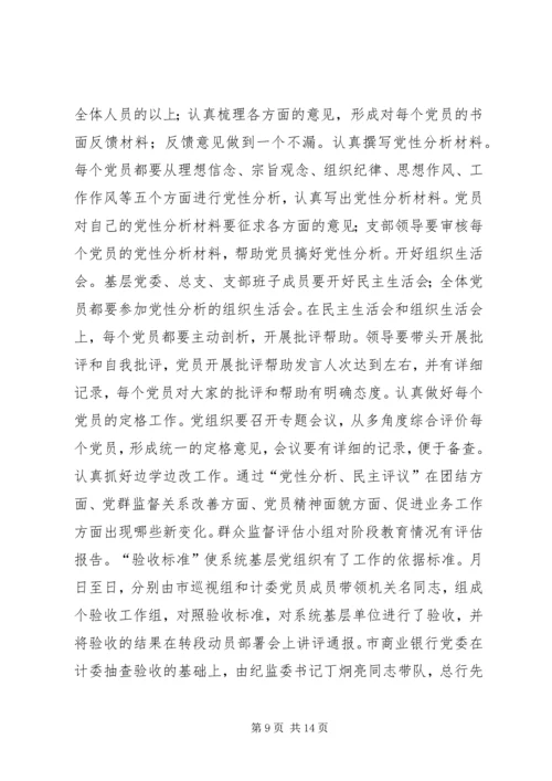 市计委系统“党性分析、民主评议”阶段基本情况 (2).docx