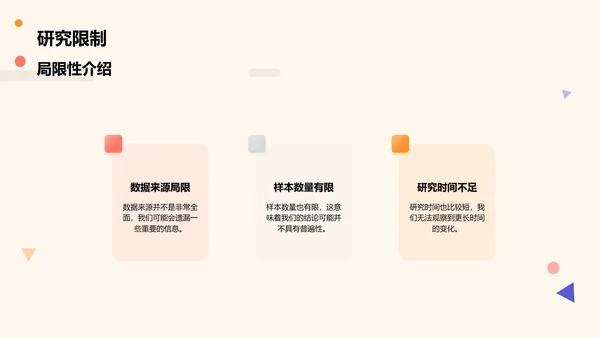 黄色卡通插画学术研究报告PPT模板